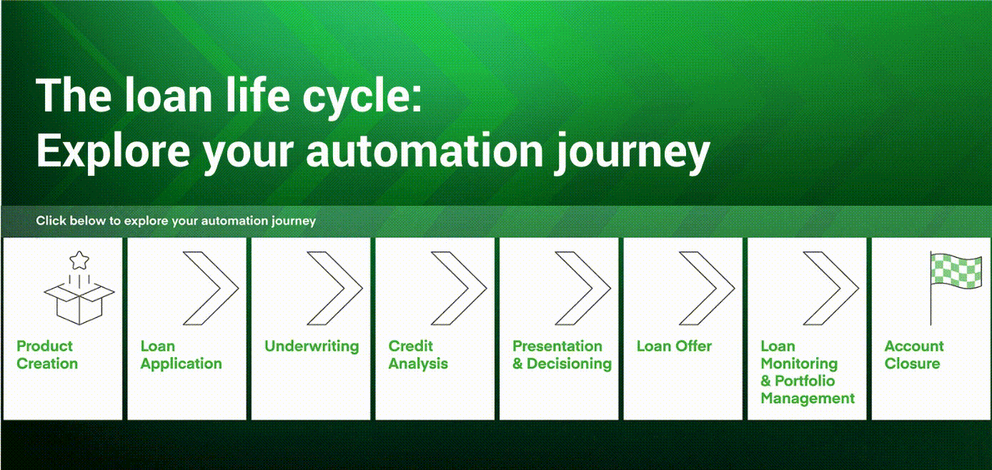 Download infographic: loan life cycle